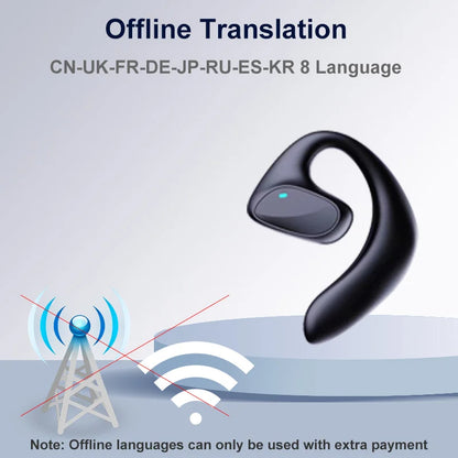 Language Translator Earbuds M8 Headset Supports 144 Languages Real Time Translation Languages Translator Earphones for Traveling