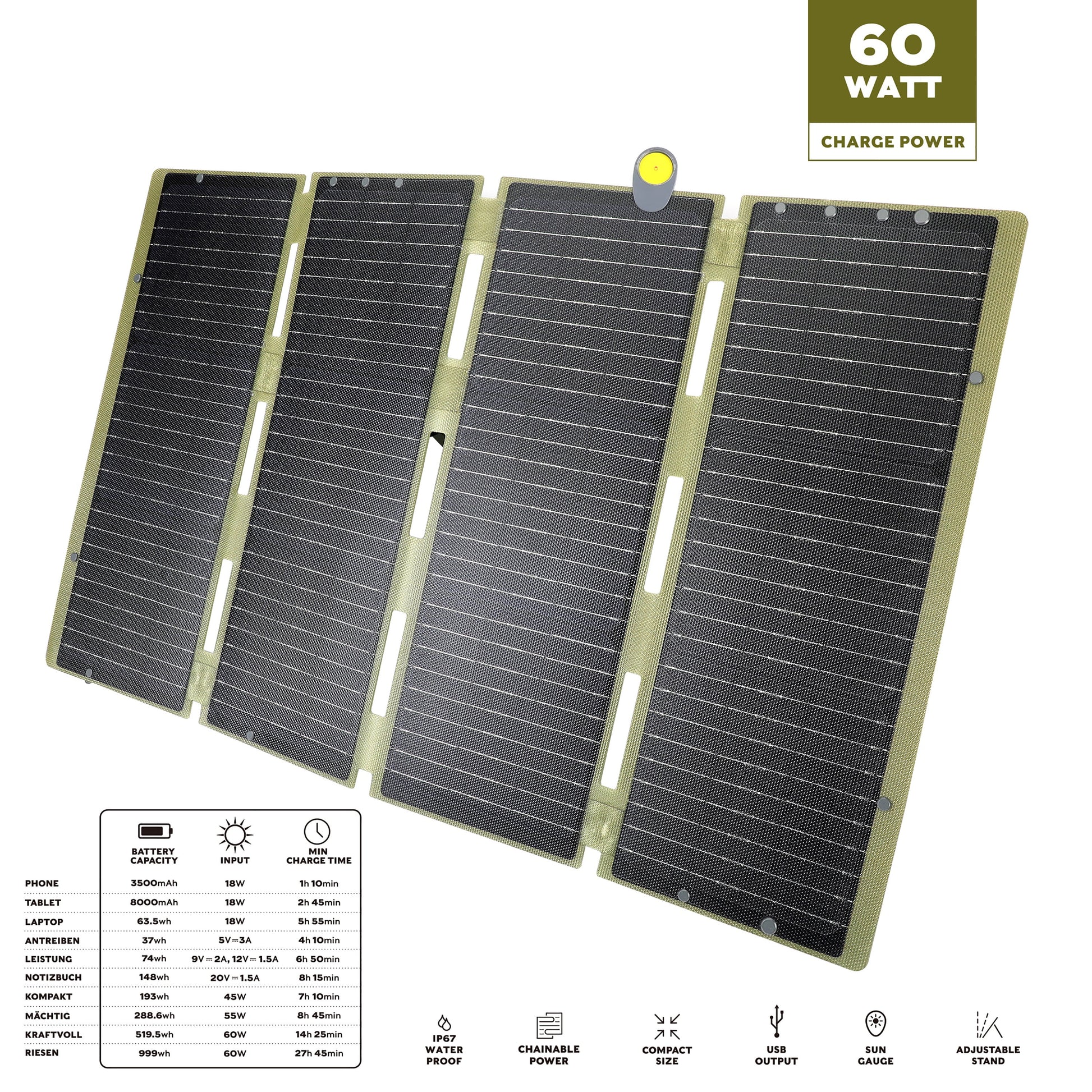 60W Foldable Solar Panel, USB-A and USB-C, Phone Charger, Waterproof, Emergency, Solar Panel Only